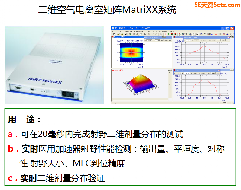 二维空气电离室矩阵 MatriXX系统-2.png