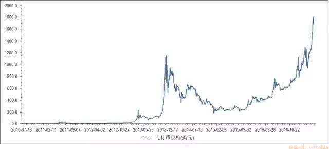 外汇1.jpg