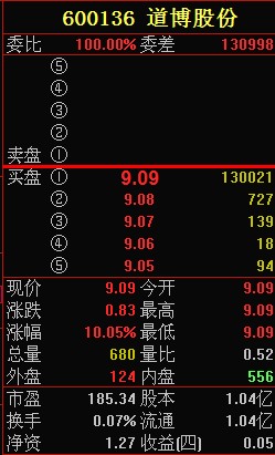 712ee9cag7ba7de162215&690.jpg