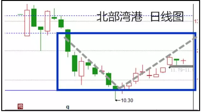 QQ截图20170619102131.png