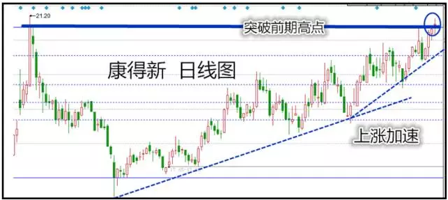 QQ截图20170619102144.png