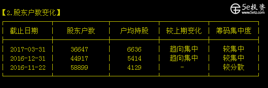 微信图片_20170629180955.png