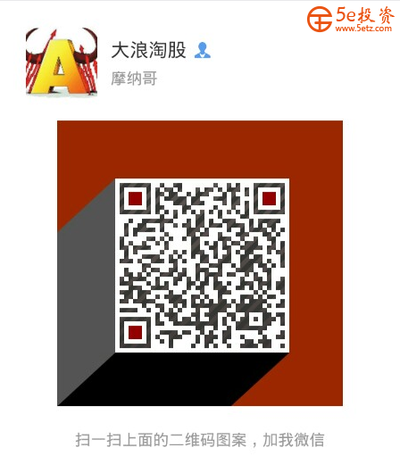 扫扫送牛股，专业分析股票
