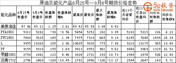d1a922211cd5556cc54d664434b633b1.png