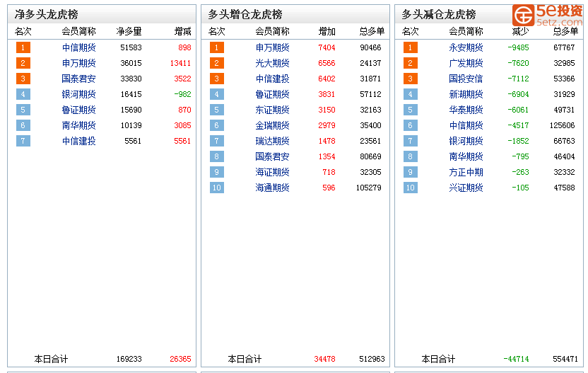 15c9d6cc0e3d5a46a852ebf061722073.png
