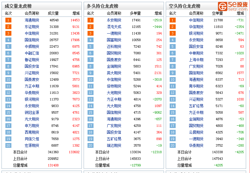 14353580cead60476cf371a60782b934.png
