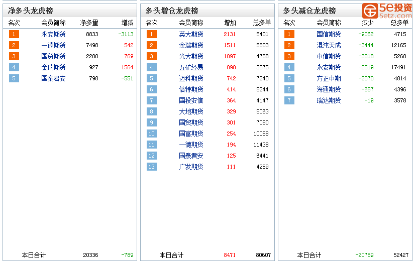 5505c1b9b086f3a34b3fb25491783004.png