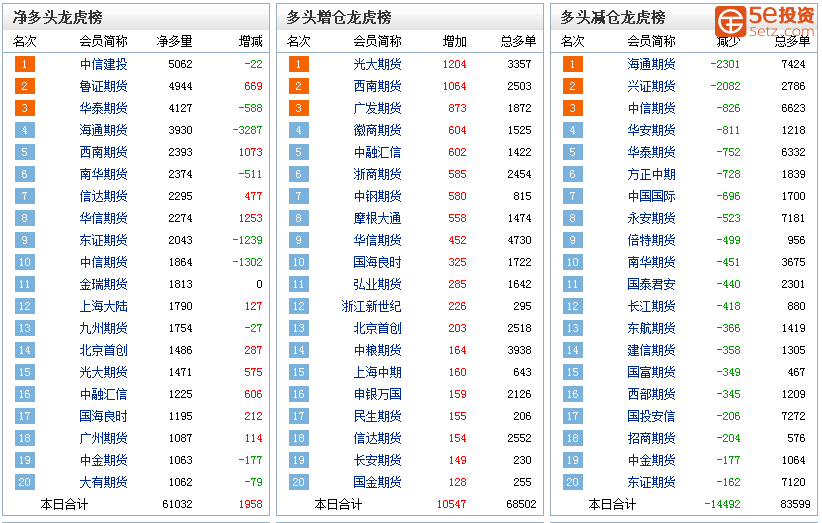 c9210a94ddd904fcbf64c457120c7b78.png