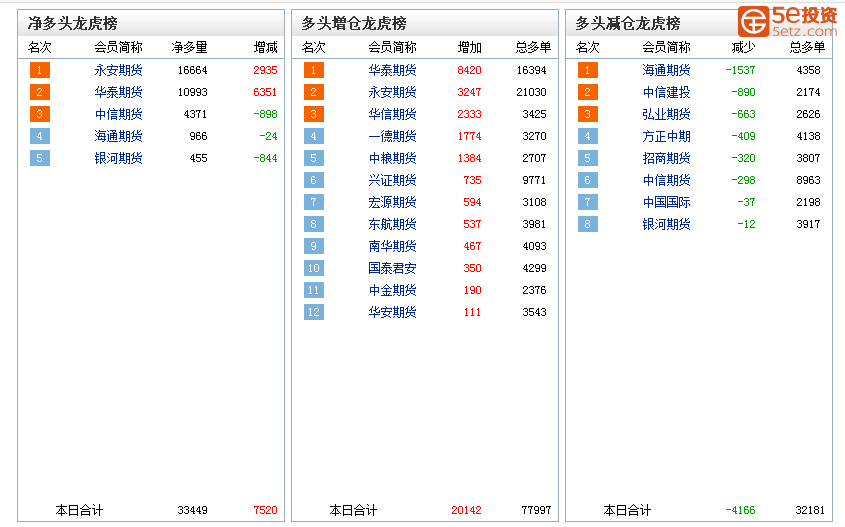 c9d69d2a6ebf9f044172a31853badf7a.png