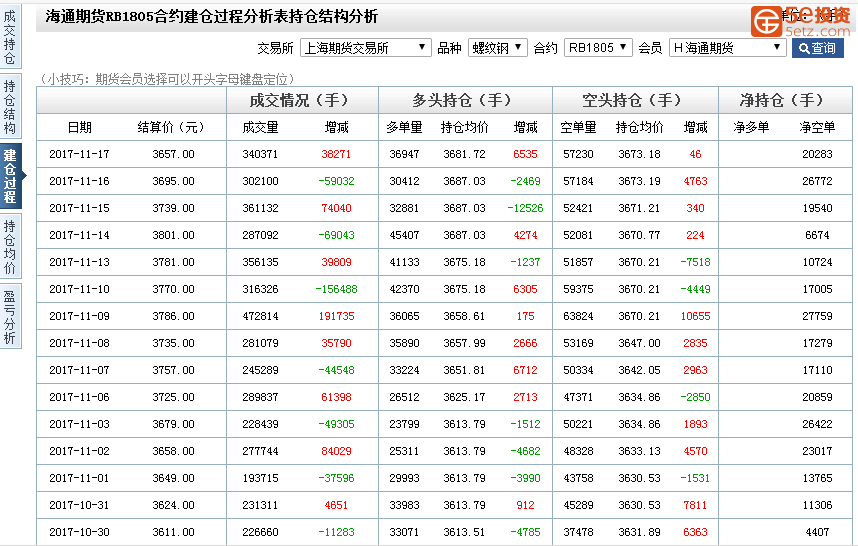 fb00d1729bb2ed1904e9385a81d1001b.png