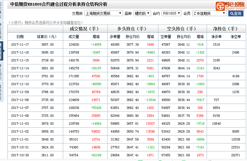 80760744500e50b1ee6de42edae88890.png