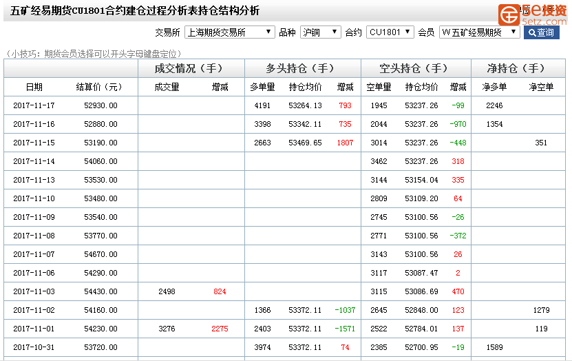 f9caf7df2c2490eb825b01aed1ea51e2.png