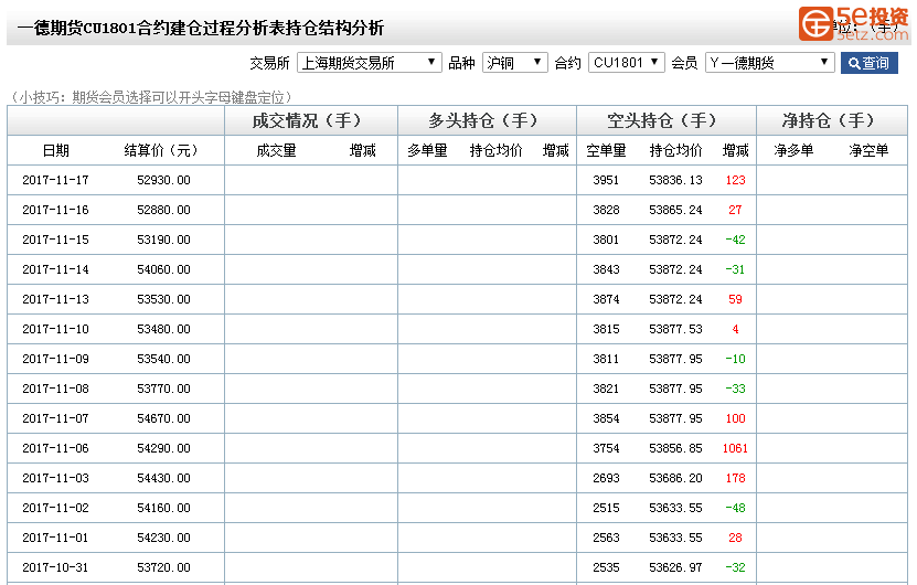 永续合约平台骗局_永续合约保证金怎么算_btc永续合约怎么盈亏