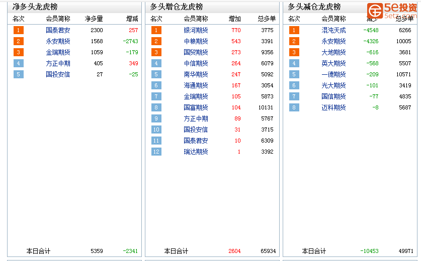 77cf2ebf183df9ece87ad1a26050cc10.png