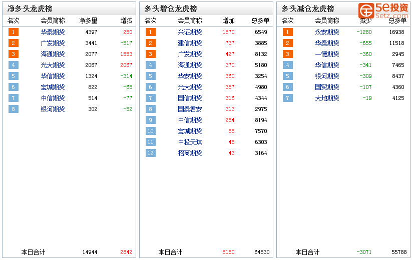 9e5b618616ccd5f3177fcdd22632ccd8.png