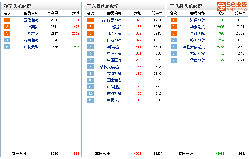 df4d58416e00b3146a34d5677e296f18.png