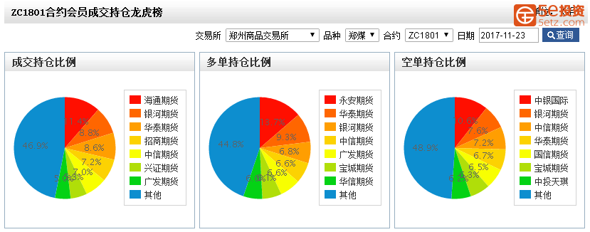 41ea253f9051ae7294dd8793fbc49982.png