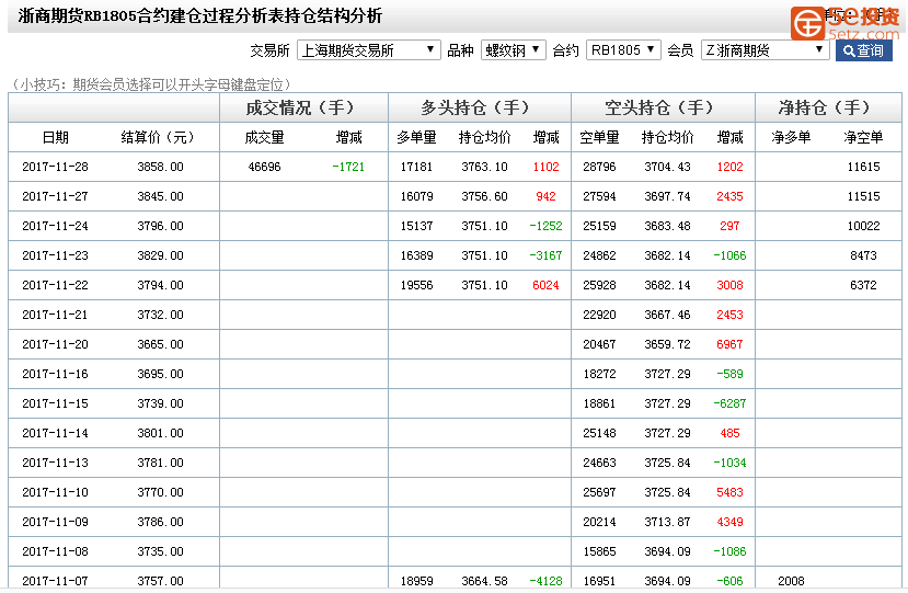 1a642b26584f904cd6727df391cee9e0.png
