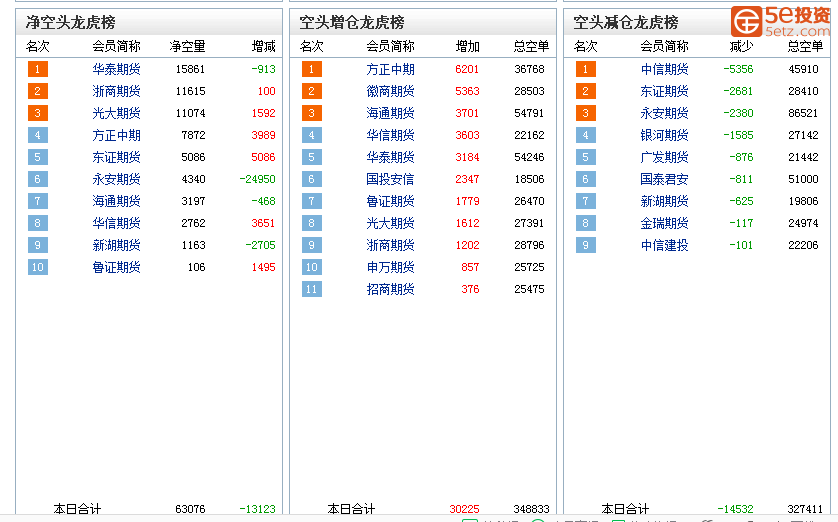 01ada9f42667b34d1938f93a29eab596.png