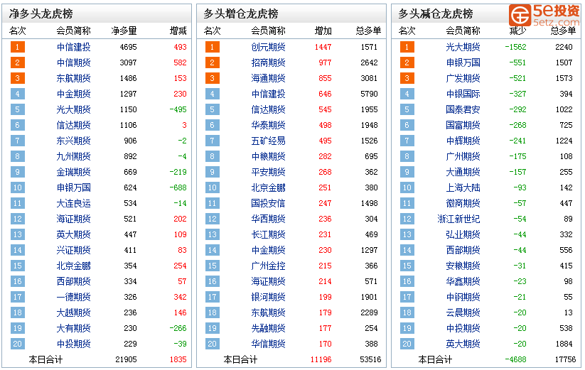 b891fa4685b803a842f8edf3575b05d8.png