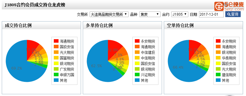 c650f07ff488f934fcdbc1bb91acd3aa.png