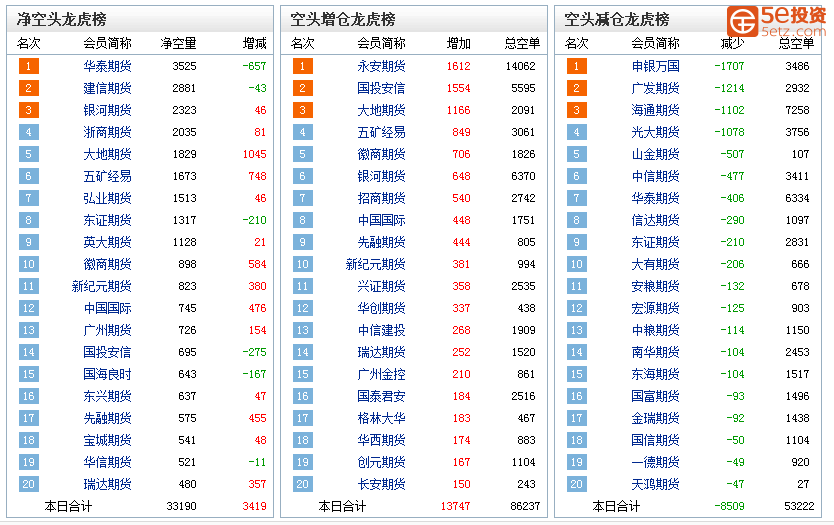 f941adaf487b1d407e91476f9ee80b68.png