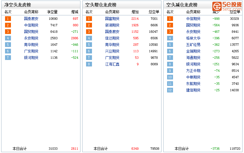 fd466add4104d66622a054c000ccada9.png