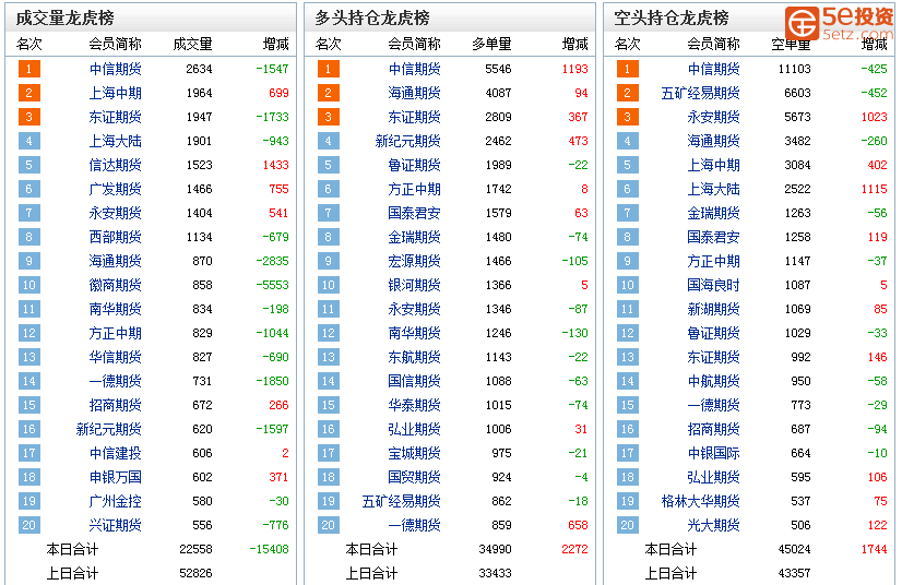 3ead1715a634ada8f4a7d8f170283ff4.png