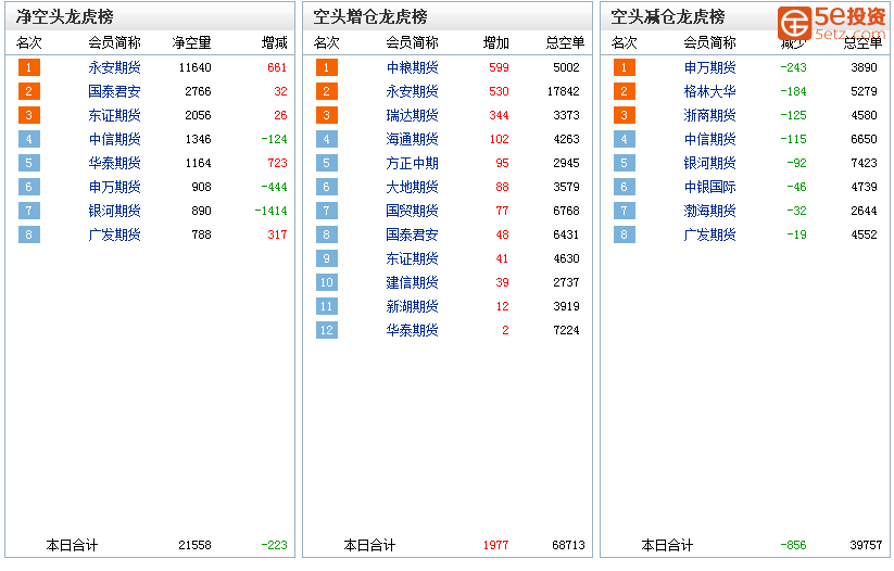 f121acc061de242f72df380145b0639e.png