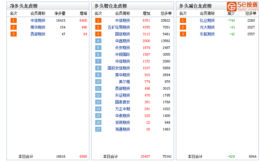 微信图片_20171206172645.png