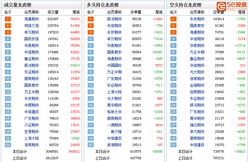 66fbfe6eae86f570f0ea9957f0375d60.png
