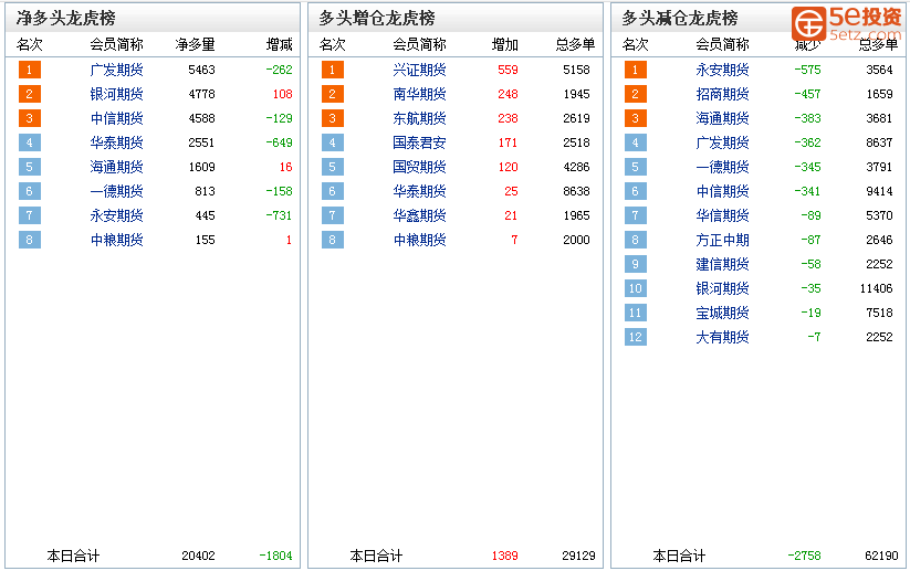 68f95c751d4d1f7686b177ab1ae0eeda.png