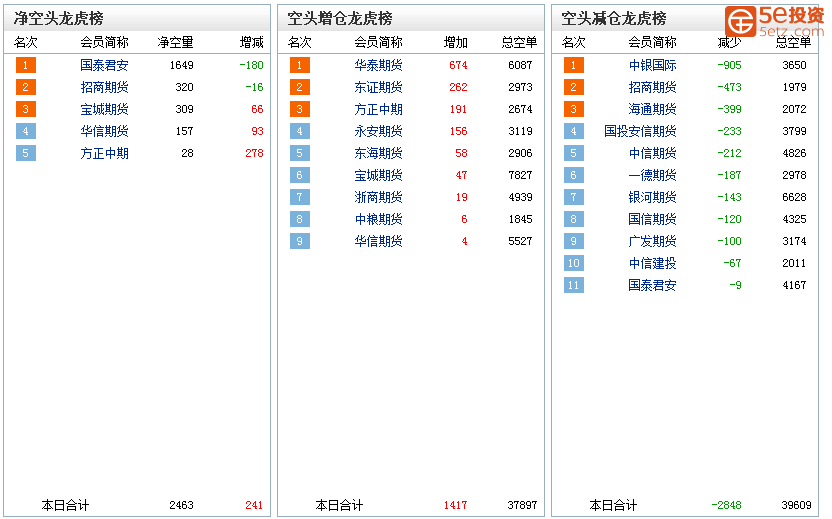 dd1f5297e60ebd2e27481b2e23a8bab9.png