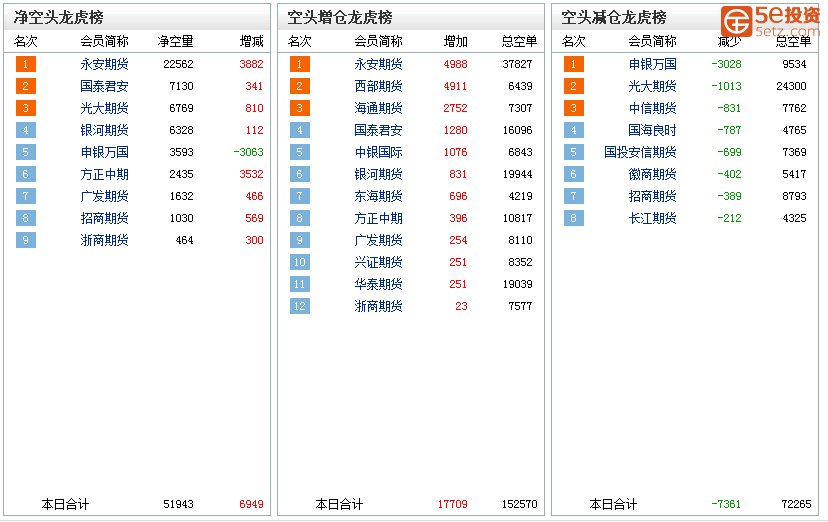d56c0bbe3b9e5f4f254f552f8abd13a7.png