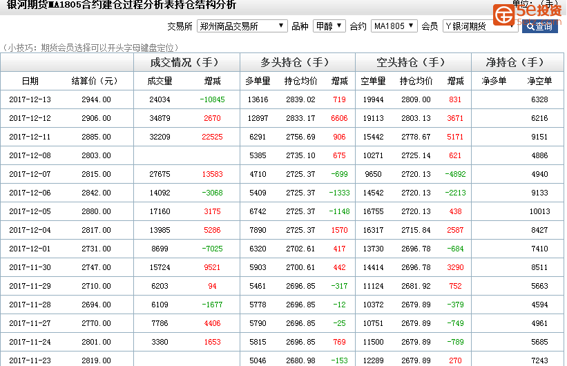 7052dcaa7c61377f8c63b175fe788cad.png