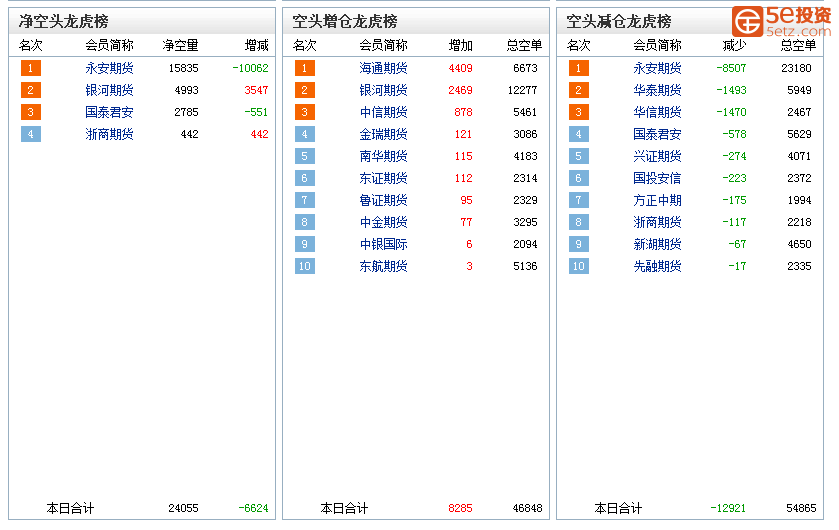 122a3a98c662b381ac5b689d9458dcaf.png