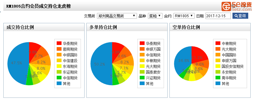 bb7fabb4c84d57d1d365843f6661f658.png