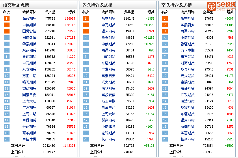 cda865fb2f14e9641f77322b9597b696.png