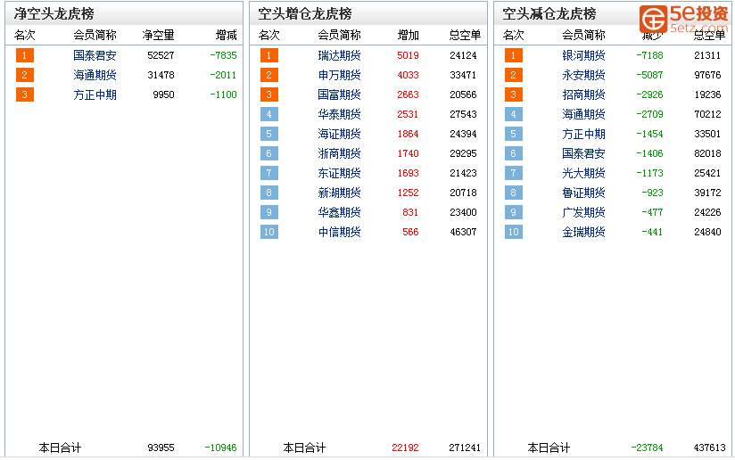 2cdc7570b732a71e865990e938f2aa60.png