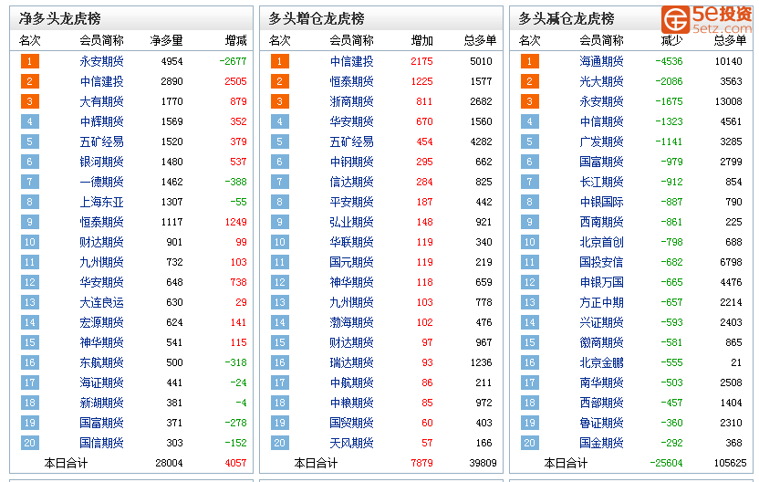 0bc030f7a4cf76ee920b1db26ca22277.png