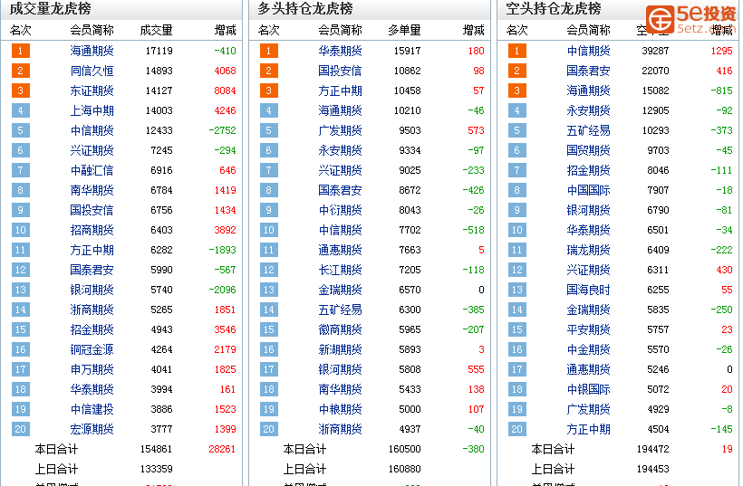 77c21551b5ac91b5c8c6d918e4dfe183.png