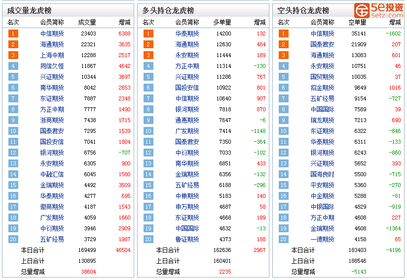 8a96ce6165fc4a4138bd9e411ea34028.png