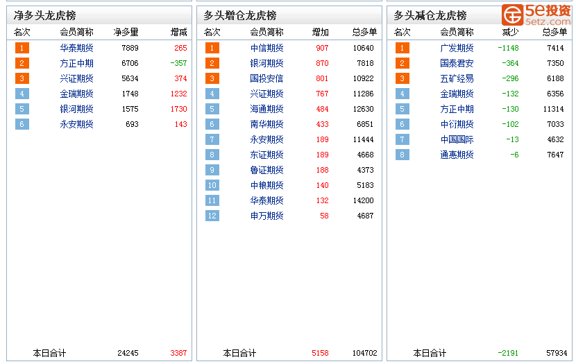 401c5b4d9188f09fb699d297b1e833c2.png