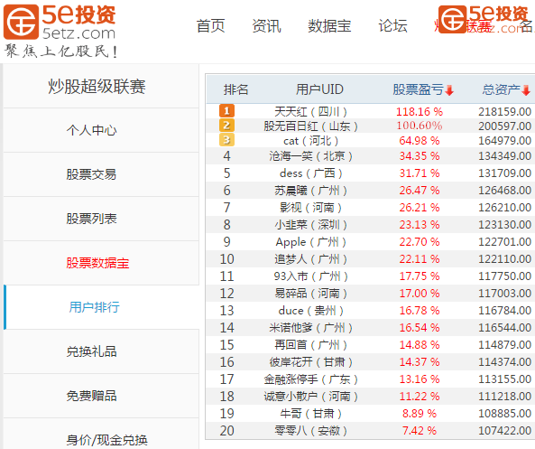 2017年冬季赛排名.png