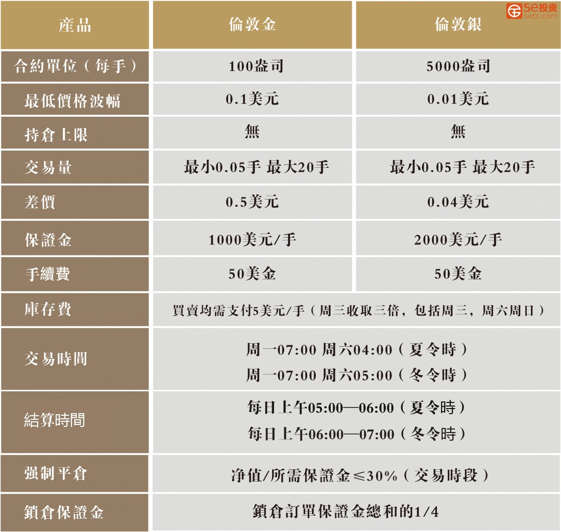 交易规则.jpg