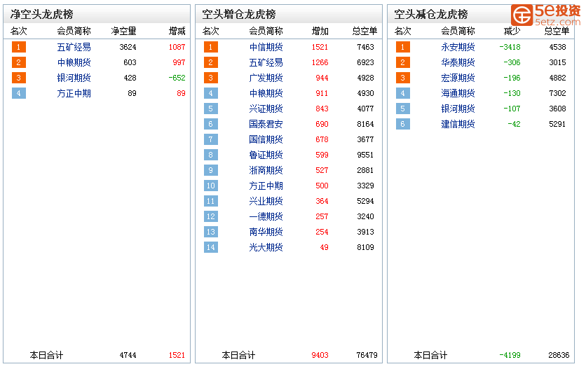 68d11c761844f5774a5d0a0018f6447d.png
