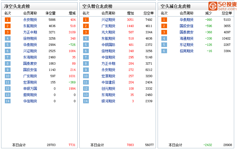 cc805221ab07aee4c933892a663a3a47.png