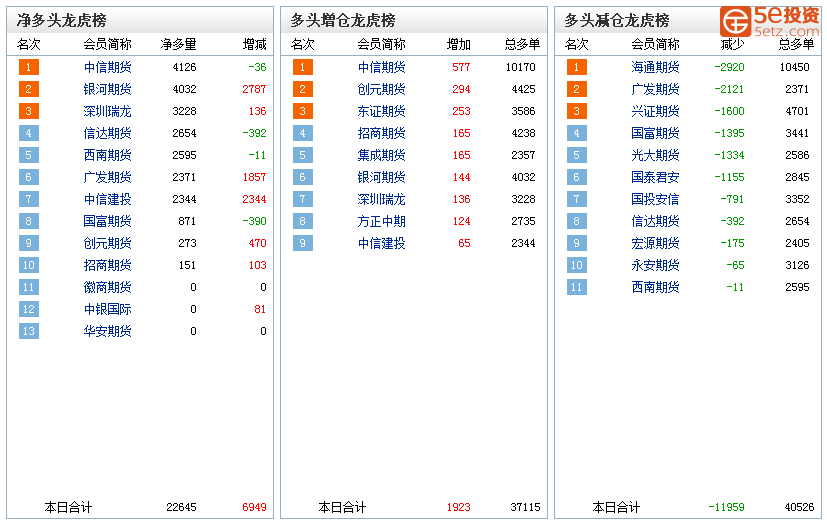 24f80f2e4fa4122cb3214be0f70f7a80.png