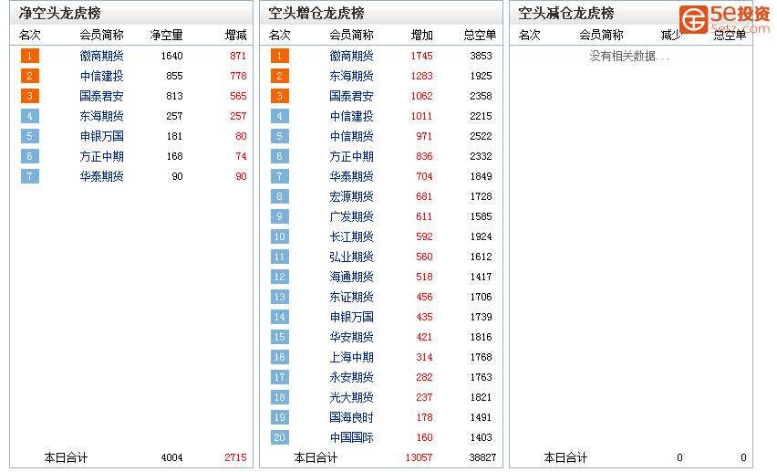 ae2993a5f31d443f0ccc81619f58b420.png