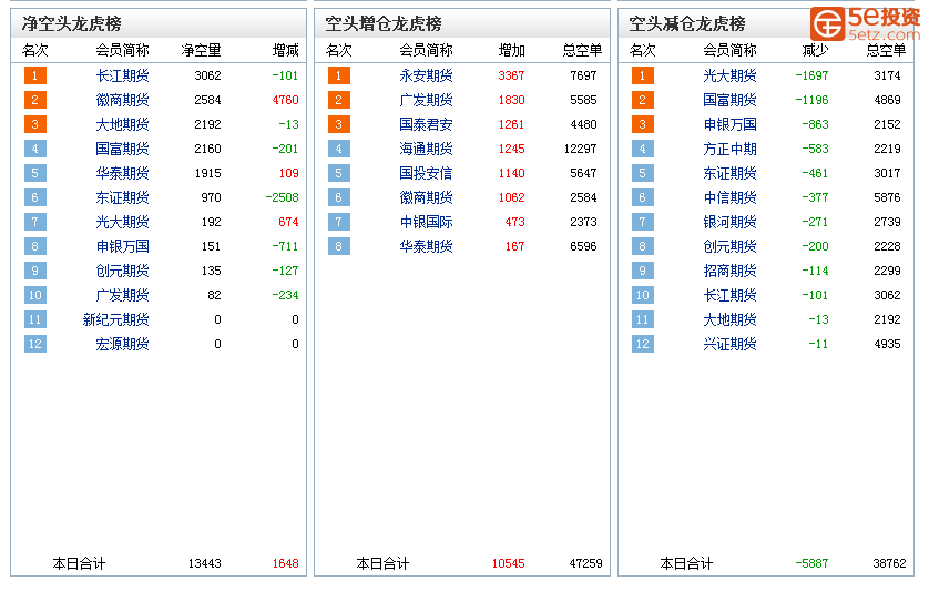 deda0b1032cc7735f5e1b446dfeee7b6.png